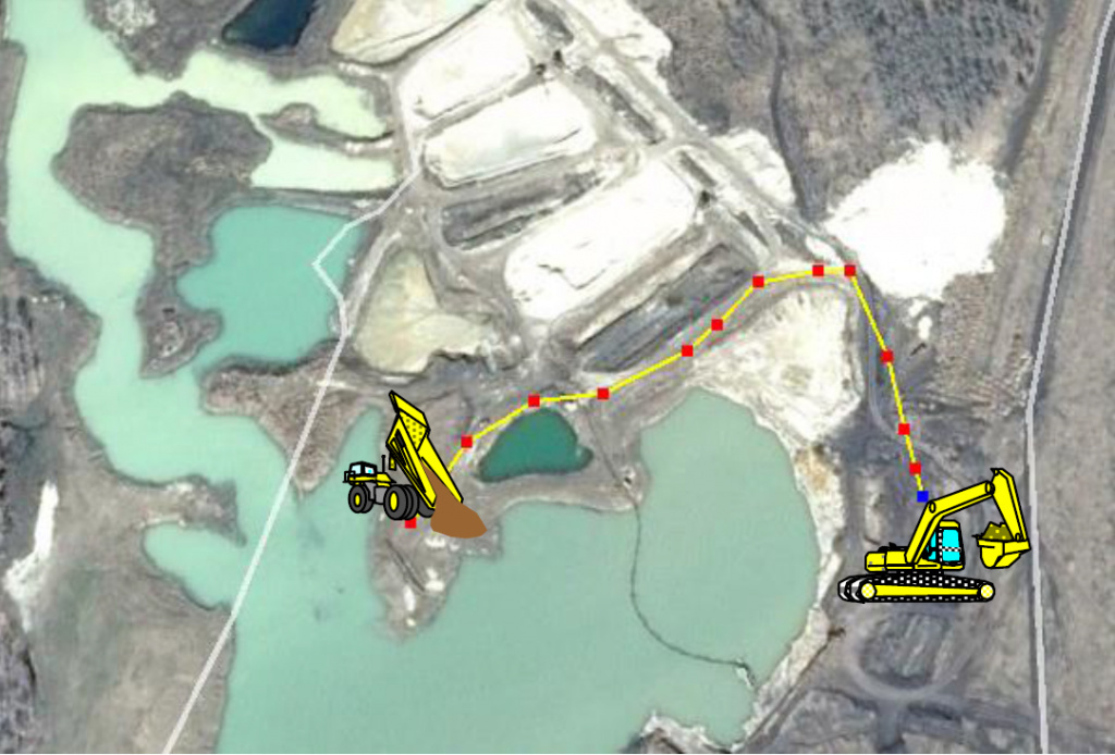 Что показывают OF отчеты.jpg Что показывают OF отчеты.jpg